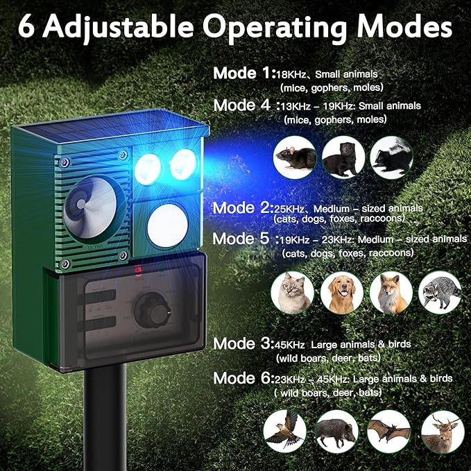 2025 Upgraded Solar Powered Animal Repeller 2 Packs, Ultrasonic Solar Powered Deer Repellent for Outdoor Yard Lawn Repel Squirrel Raccoon Cat Deterrent with Motion Sensor & Flashing Light (2, Green)