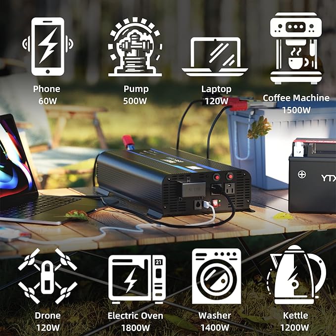 Erayak 2000W Pure Sine Wave Inverter 12V DC to 110V 120V AC Converter for Home, RV, Truck, Off-Grid Solar Power Inverter with 18W USB-C, Fast Charger, LCD Monitor, 6m Remote Controller