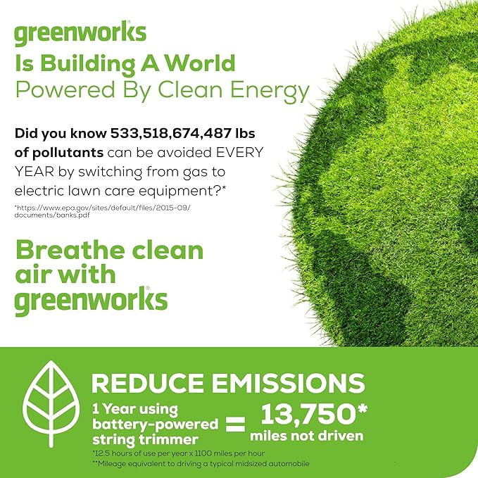 Greenworks 24V Cordless String Trimmer/Edger (Gen 2), 12" Cutting Width, Ultra-Light 6 lbs Design, with 2.0Ah Battery & Charger Included