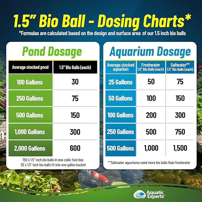 Aquatic Experts Bio Balls Filter Media Bulk, 1.5 Inch Large Bio Balls for Pond & Aquarium Filters, Pond Filter Media for Outdoor Ponds, (100 Count with 10" x 12" Mesh Bag, 1.5 Inch)