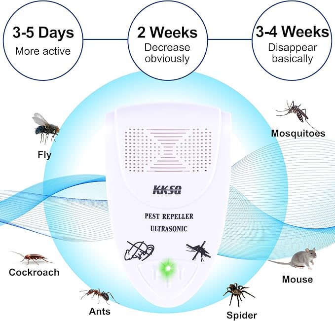2 PCS 2025 Upgraded Ultrasonic Pest Repeller Indoor Plug in, 1300 Sq.Ft Coverage, Pest Control for Roach,Rodent,Mouse,Bugs,Mosquito,Mice,Spider, for Home Office Warehouse Use (White)