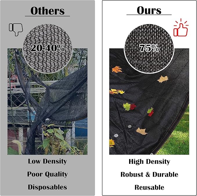 25x50 FT Pool Leaf Net Cover for Inground Pools/Above Ground Pools, Rectangle Mesh Pool Cover Swimming Pool Accessories, Multi-Function Sun Shade Carpet Outdoor for Pool, Patio, Garden