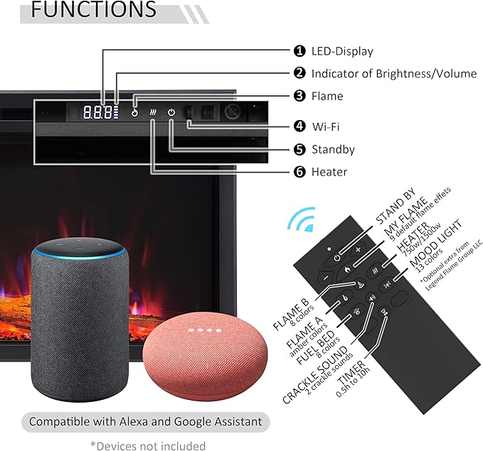 LegendFlame 40" W Smart Wall Mount & in Wall Recessed Electric Fireplace Insert, Heater 750W/1500W, Multi Colors of Flame & Fuel Bed, Alexa/Google Assistant Enabled