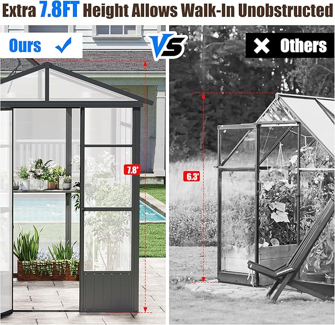 Domi 6.5x8FT Greenhouse, Polycarbonate Green House with Fully Auto Temperature Control Vent, Outdoor Full Aluminum Heavy Duty Greenhouse with Extra 7.8FT Walk-in Height for Garden Backyard, Dark Grey