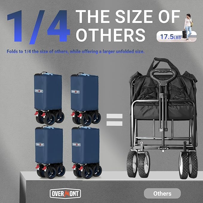 Overmont Ultra-Compact Collapsible Wagon Cart - 200L Portable Folding Wagon with All-Terrain Wheels Utility for Beach, Grocery Shopping, Camping, and Gardening – 330lbs Load Capacity Blue
