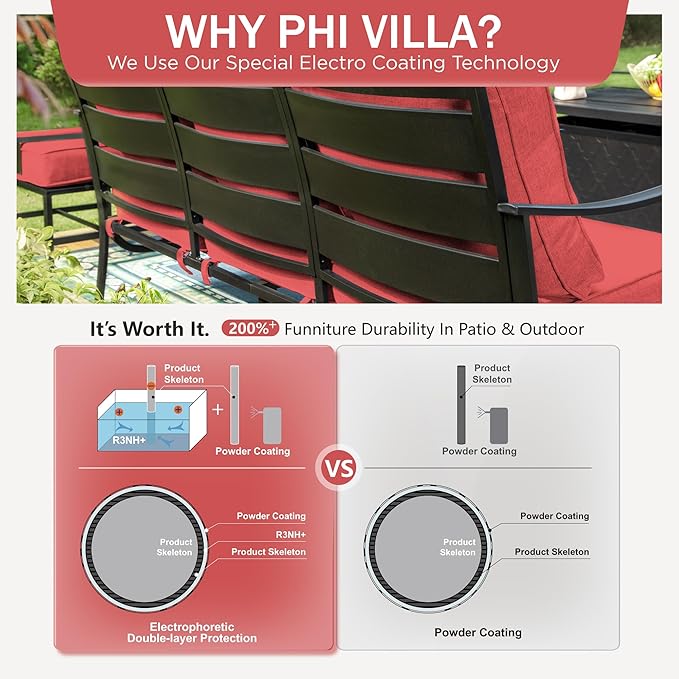 PHI VILLA 5 PCS Patio Furniture - Metal Deluxe Patio Set with 1 x 3 Seater Deep Seating Bench, 2 x Swivel Sofa Chairs & 2 x Metal Cushioned Ottoman, Outdoor for Garden, Red