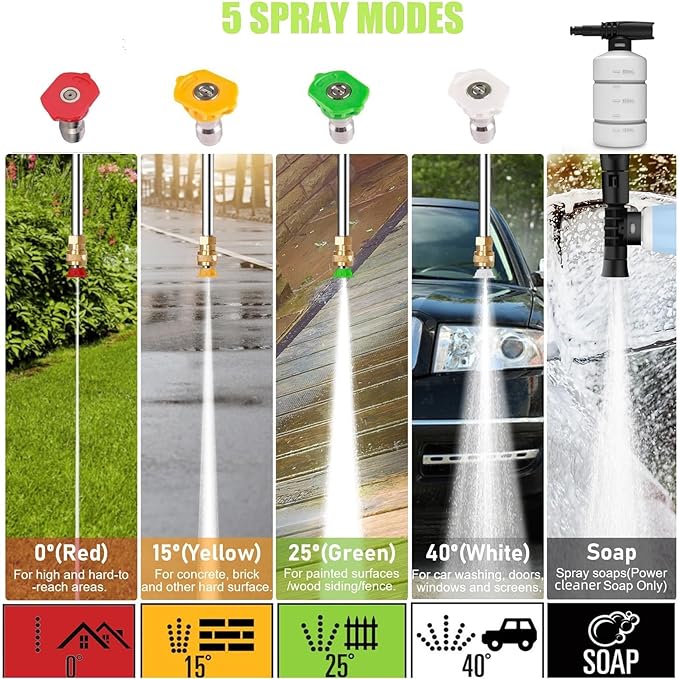 Imdot 5000PSI Eectric Pressure Washer 2025 2.8GPM High Power Washer with 4 Pressure Nozzle and Soap Bottle for Home, Car Washing, Fence Cleaning, Patio (Light Green)