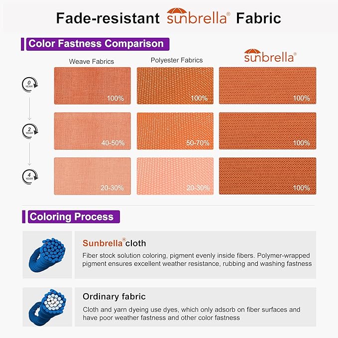 PURPLE LEAF 10FT Cantilever Patio Umbrella with 360-degree Rotation Aluminum Round Outdoor Offset Hanging Umbrella for Patio Pool, Burnt Orange