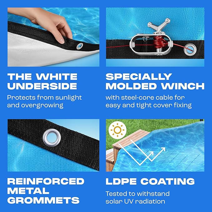 18 ft Above Ground Round Pool Cover, Rippling Water Design, Extra Thick & Durable, Sapphire Series of Premium Cold and UV-Resistant Pool Cover