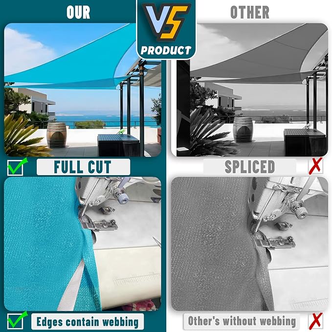LOVE STORY Custom Size 7'x7'x9.9' Turquoise Blue Sun Shade Sail Right Triangle Sunhsade Fabric Awning Canopy for Patio Backyard Carport Pergola (Customized)