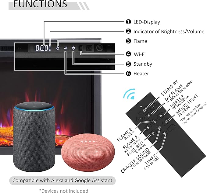 LegendFlame 50" W Smart Wall Mount & in Wall Recessed Electric Fireplace Insert, Heater 750W/1500W, Multi Colors of Flame & Fuel Bed, Alexa/Google Assistant Enabled