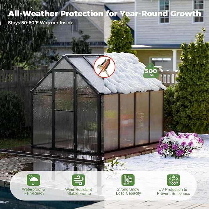 6'x8' Snap-Together Greenhouse - Easy 3-Way Connectors, Heavy-Duty Aluminum Frame, Wind/Snow Resistant for Gardening/Urban Farming, Includes Sliding Door and Ventilation Windows