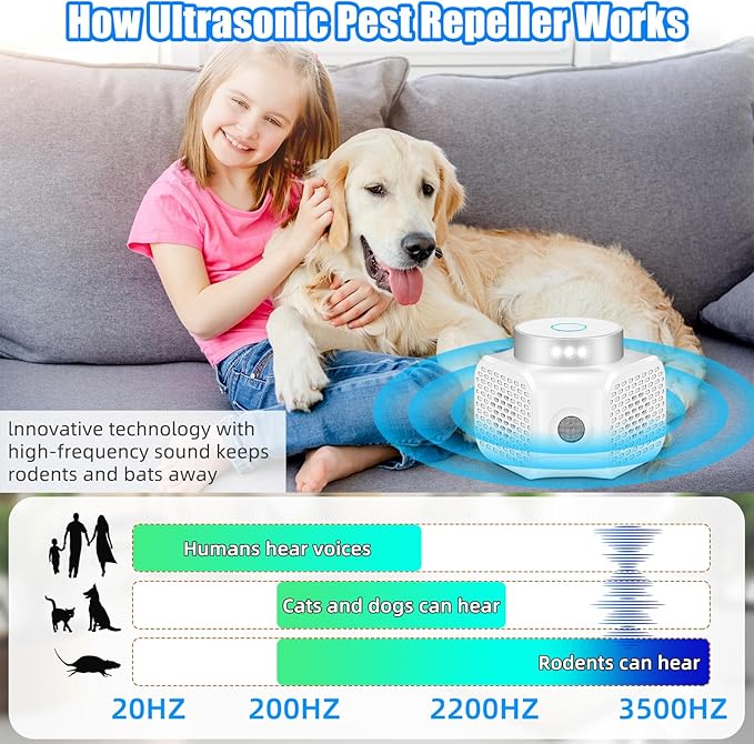 2026 New Ultrasonic Mouse Repellent Plug in Electronic Repellent Devices Control for Rodent Rat Mouse Mice Squirrel Bat 3 IN1 Mice Repellent Indoor for House Garage Basement Attic,2 Pack