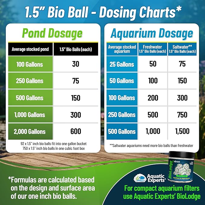 Aquatic Experts Bio Balls Filter Media Bulk, 1.5 Inch Large Bio Balls for Pond & Aquarium Filters, Pond Filter Media for Outdoor Ponds, (900 Count with 3 Mesh Bags, 1.5 Inch)