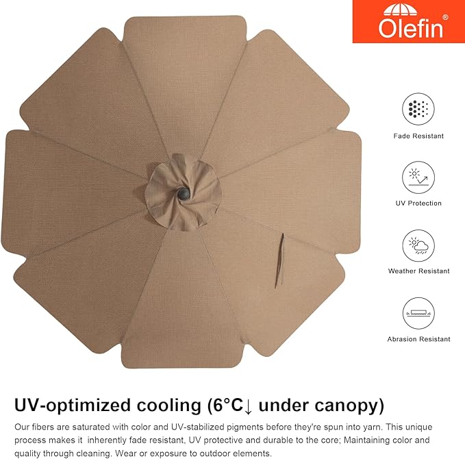 MASTERCANOPY 9ft Olefin Valance Patio Umbrella with Tilt Crank, 5-Year-Non-Fading Canopy & 8 Fiberglass Ribs for Deck, Patio, and Garden, Sky Blue