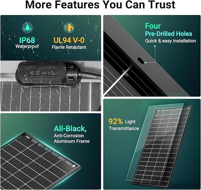 HQST N-Type 16BB 200 Watt Bifacial Solar Panel, with 25% Efficiency, Grade A+ Cells, IP65 Rating for RV, Trailer, Marine, Home Rooftop, Farm, Off Grid