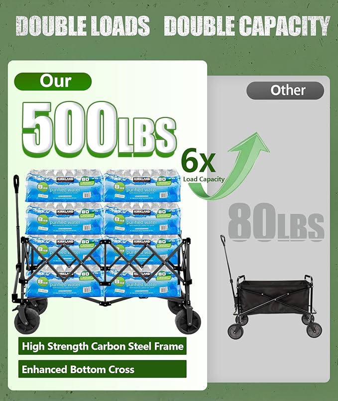 48”L Foldable Wagons Carts - Clearance, Collapsible Folding Wagon Heavy Duty, 320L Large Beach Wagons, Utility Wagon with All Terrain Big Wheels for Sports, Camping, Grocery, Garden, Black
