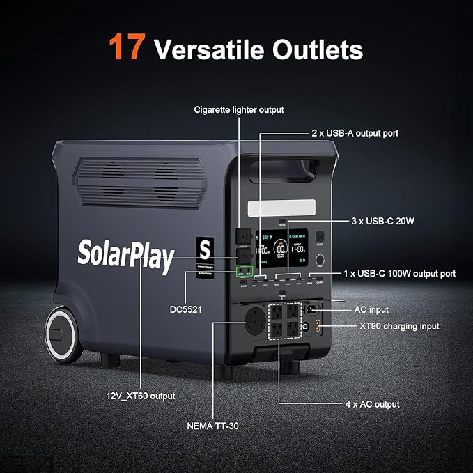 SolarPlay Q3600 Portable Power Station, 3600W AC Output(Surge 5500W) 3840Wh LiFePO4 Battery Solar Powered Generator, Essential Home Backup for Home Use, Power Outages, RV, Camping, Outdoor Adventures