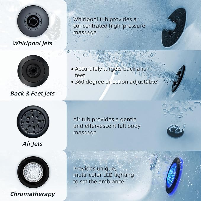 WOODBRIDGE 72" x 35-3/8" Whirlpool and Air Bath Heated Soaking Combination Tub with Adjustable Speed Air Blower and Display Control Panel, Matte Black Finish Trim and Drain Kit,BM-500