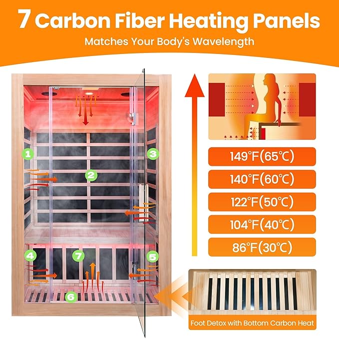 2-Person Home Infrared Sauna with Red Light Therapy & Bluetooth Speakers Dry Heat Sauna for Home & Gym 1760W 120V Low EMF with Control Panel, Indoor Personal Luxury Spa for House and Gym
