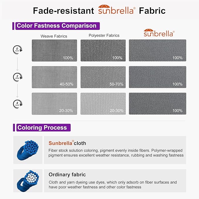 PURPLE LEAF 10FT Cantilever Patio Umbrella with 360-degree Rotation Aluminum Round Outdoor Offset Hanging Umbrella for Patio Pool, Deep Grey
