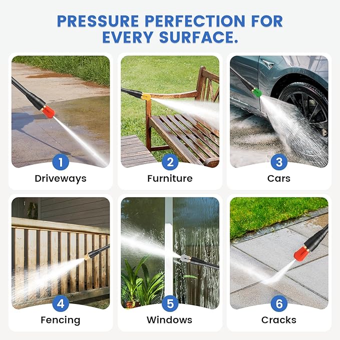 Imdot Electric Pressure Washer 5000 PSI 3.8GPM Power Washer with 33FT Hose and 4 Nozzles for Cars/Fences/Driveways/Home/Patios Cleaning, Blue