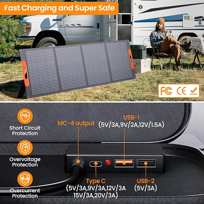 200W Foldable Solar Panel, Monocrystalline Solar Panel, Waterproof ETFE Surfaces (IP67), 24% Conversion Rate, Includes 4-in-1 MC4s Adapter Cable, Ideal for Powers Stations, RVs, Hiking, Camping