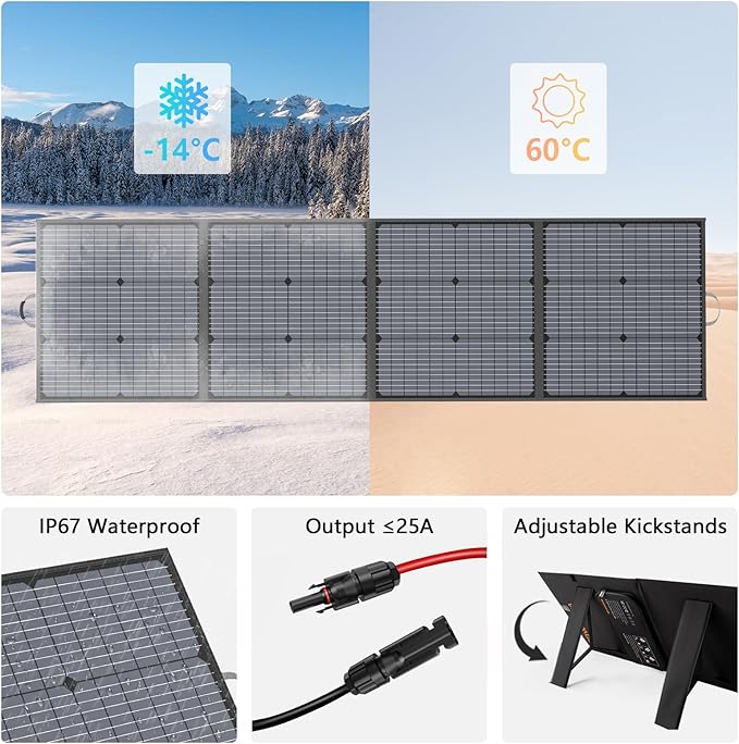220W Portable Solar Panel, IP67 Waterproof Foldable 20V Solar Charger, High 23.5% Efficiency for Portable Power Station, Outdoor Camping, RV