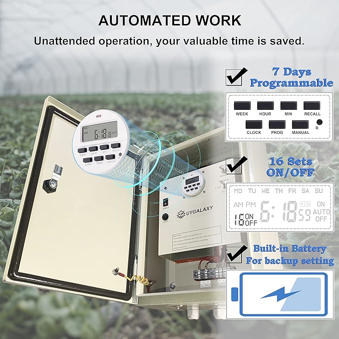 UYGALAXY Greenhouse Roll Up Motors with Limit Switch (2 Packs) + Automated Timer Controller Transformer Electric Box (AC110V to DC24V) for Top Greenhouses Ventilation, Automatic Venting Kit