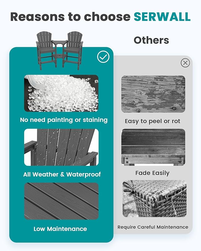 SERWALL Tall Adirondack Chairs Set of 4 with Double Layer Connecting Tray, HDPE Bar Height Outdoor Chairs, Wood-Like Adirondack Bar Stools for Patio, Balcony, Porch, Grey