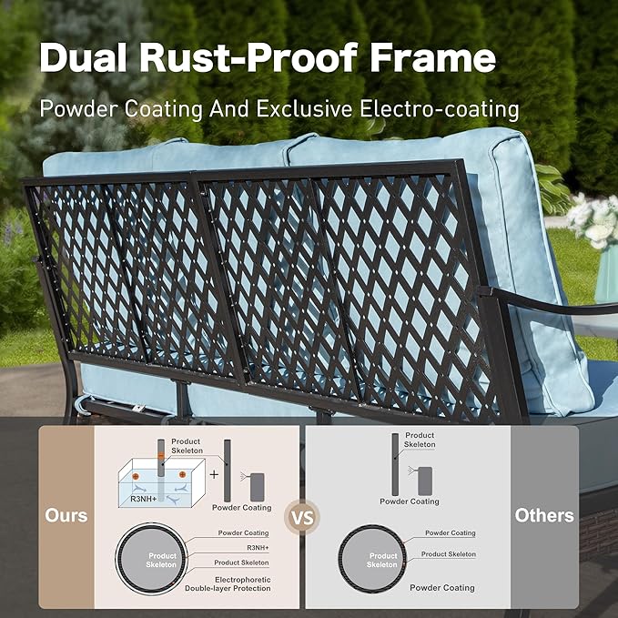 SUNSHINE VALLEY 4 PCS Metal Outdoor Patio Furniture Set, Patio Conversation Sets 1 3-Seater Sofa, 2 Swivel Chairs with 5.75" Extra Thick Cushion & Coffee Table, Black Frame Backyard Furniture, Blue