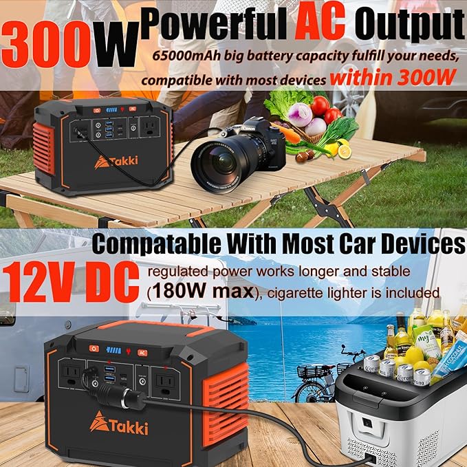 Takki 300W Solar Generator 240Wh Portable Power Station with 40W Foldable Solar Panel Power Bank with 110V AC Outlet USB DC for Emergency CPAP Outdoor Camping Home Use Blackout