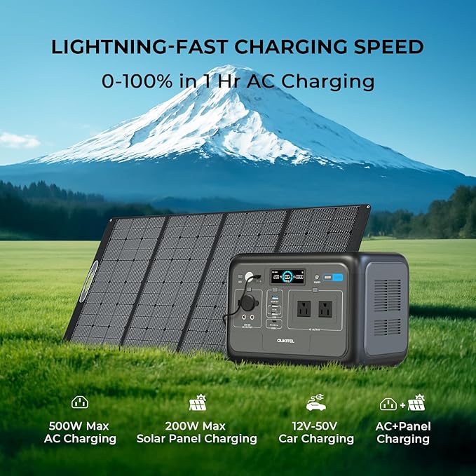 OUKITEL Portable Power Station 800W, 512Wh Solar Generator LiFePO4 Battery Backup for Emergency Home Camping RVs