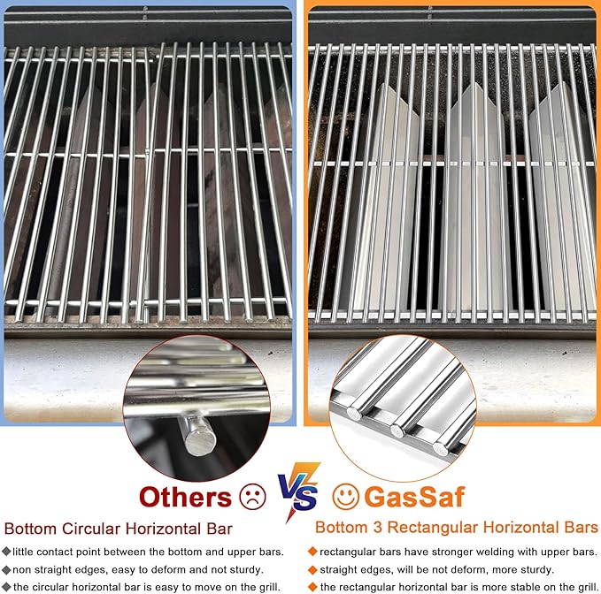 GasSaf 304SS Grill Grates 17.5x10.2 for Weber Spirit 200, GS4 Spirit II 200, Cooking Grates for E210 E220 S210 S220 Gas Grills(Front-Control), Replacement Parts for Weber 7637, 2-Pack 17.5" BBQ Parts
