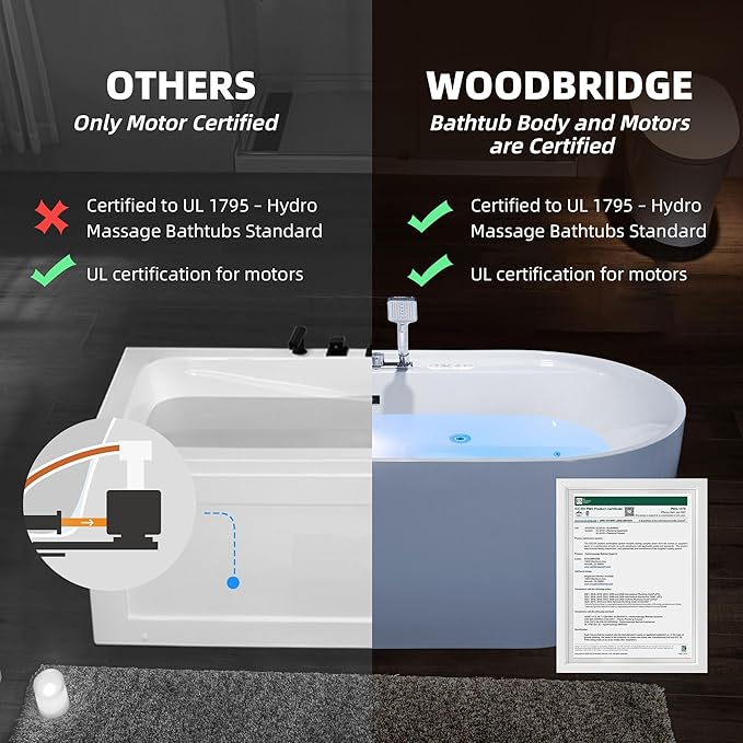 WOODBRIDGE 72" x 35-3/8" Whirlpool and Air Bath Heated Soaking Combination Tub with Adjustable Speed Air Blower, Tub Filler and Display Control Panel, White,BJ-500+F0041