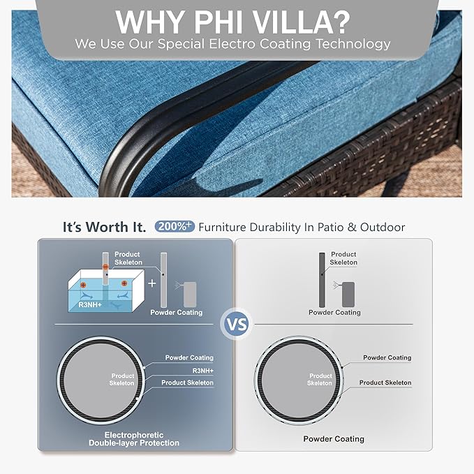 PHI VILLA Patio Furniture Set with 56" Fire Pit Table, Premium Outdoor Wicker Metal Frame Furniture with Upgraded Waterproof Thick Cushions for Porch, Poolside, Deck, and Yard（4 Pieces,Navy