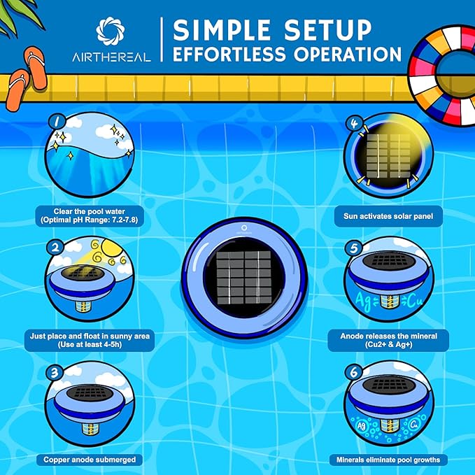 Airthereal S6 Square Solar Pool Ionizer - Keeps Pool Water Crystal Clear, 85% Less Chlorine Usage, Water Purifier Ionizer Purify up to 35,000 Gal of Water for Fresh, Salt Water Pools and Spas, 2-Pack
