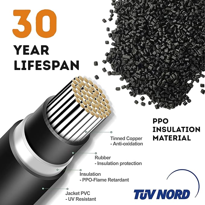XYRIS Solar Connectors - Y Branch Parallel 1 to 4 Adapter Cable Wire Plug Tool Kit for Solar Panel (M/FFFF+F/MMMM, 1 Pair)