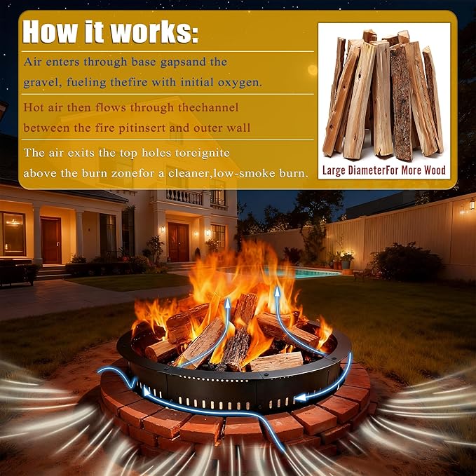 Smokeless Fire Pit Ring Insert - 36 Inch Outdoor Fire Pit Liner with Airflow Design for Efficient Burning, Durable Steel Construction, for Outdoor Camping