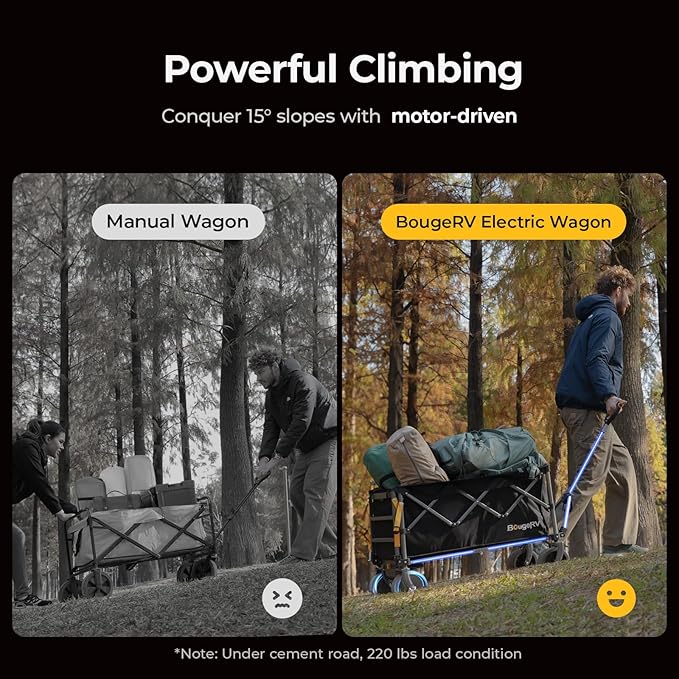 BougeRV Electric Utility Wagon with 133Wh Battery, Foldable Garden Cart, 4" All-Terrain Outdoor Motor-Driven Wagon for Slopes up to 15°, Ideal for Camping, Gardening (Battery Charger NOT Included)
