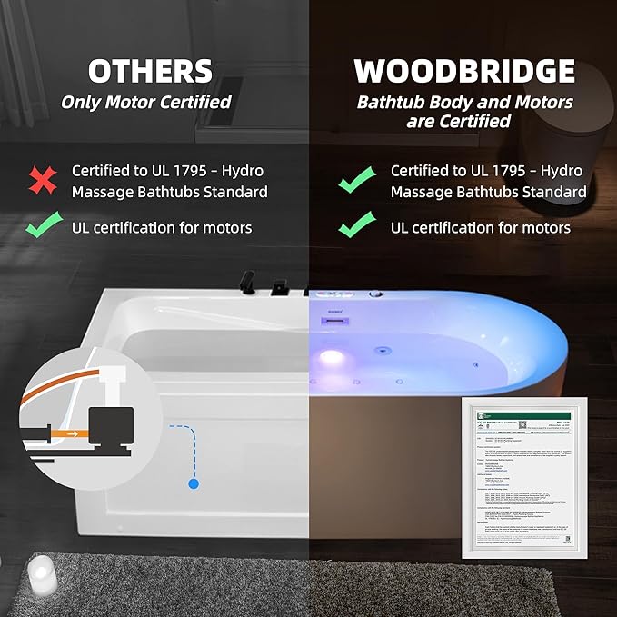 WOODBRIDGE 72" x 35-3/8" Whirlpool and Air Bath Heated Soaking Combination Tub with Adjustable Speed Air Blower and Display Control Panel,BJ-600