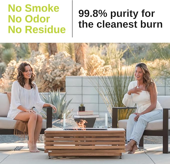 16 QUARTS Odorless, Smoke-Free Ethanol Fireplace Fuel | Best Flame, Fast Pour, Long Burn, Safety-Tested, Made in USA | Bio Ethanol Fuel for Fire Fire Pit Ethanol Fireplace | e-NRG Bioethanol