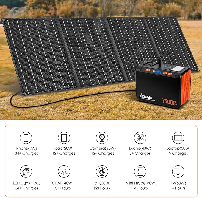 Takki Solar Generator 277Wh Portable Power Station with Solar Panels 40W Included 450W Peak 110V Pure Sine Wave AC Outlet DC USB Ports for Camping CPAP Emergency Tent Outdoor