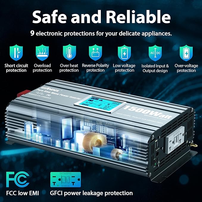GIANDEL 1500 Watt Pure Sine Wave Power Inverter with UL458 GFCI Outlets Inverter 12V DC to 120V AC FCC Approved and Remote with Battery Level Monitor for RVs Campers Off Grid Solar Setup