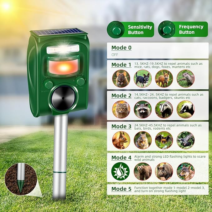 2 Pack 2026 Solar Ultrasonic Repellent Outdoor Cat Squirrel Deer Repellent Devices Rabbit Deterrent for Garden,Animal Repeller with Motion Detection Flash Light for Dog Skunk Raccoon Rabbit Rodent