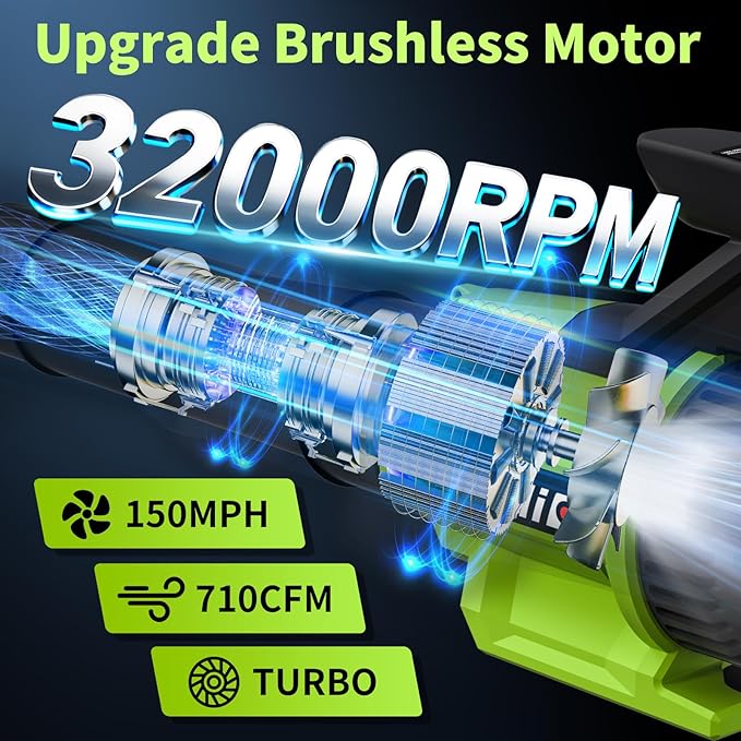 Vinid Leaf Blower Cordless, 21V Powerful Brushless Electric Leaf Cleaner Lightweight, 32,000 RPM, 710 CFM, with 2×4.0Ah Batteries and Charger, 3 Speed Modes, Suitable for Lawn Care, Garden and Patio