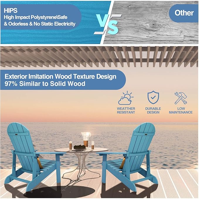 Adirondack Chair, All Weather Resistant Plastic Chairs with Cup Holder, 5 Easy Steps to Install, Outdoor Chairs for Patio, Garden, Backyard Deck, Lawn, Fire Pit - Lake Blue