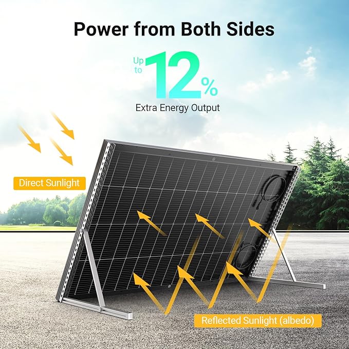 HQST N-Type 16BB 200 Watt Bifacial Solar Panel, with 25% Efficiency, Grade A+ Cells, IP65 Rating for RV, Trailer, Marine, Home Rooftop, Farm, Off Grid