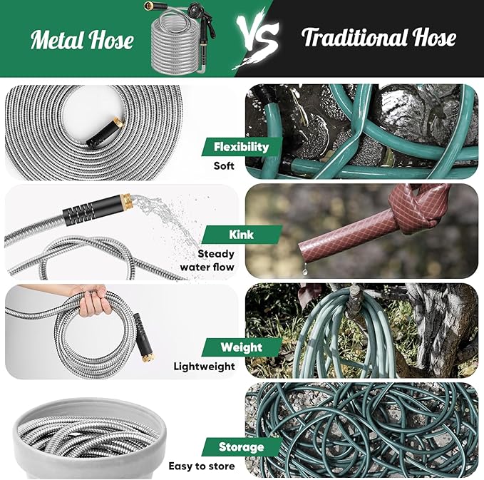 Garden Hose 50ft, Heavy Duty Stainless Steel Water Hose with 10 Functional Nozzles, No Kink, Lightweight and Flexible, Easy to Use and Store, Strong and Sturdy, Suitable for Yard and Lawn