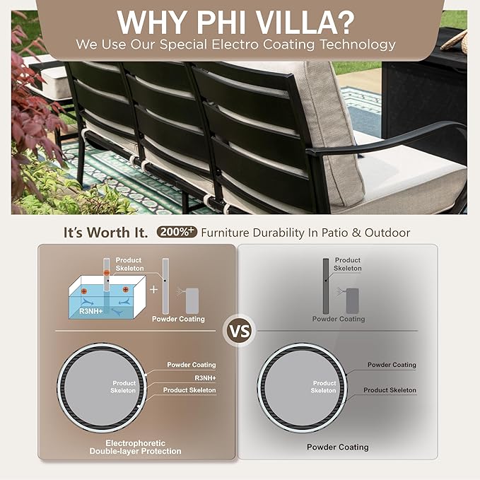 PHI VILLA 5 Pcs Patio Furniture Set with 1 x 72 Padded Deep Seating Bench Sofa, 2 x Cushioned C-Base Sofa Chairs and 2 x Metal Cushioned Ottoman, Outdoor Deluxe Furniture Patio Set for Backyard